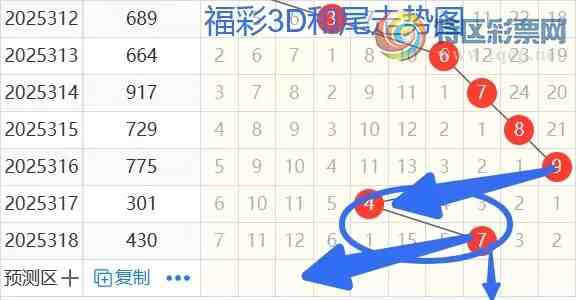 [3D] 25319ڣ3D319ڷ52 / :ޡ / ID:1170592