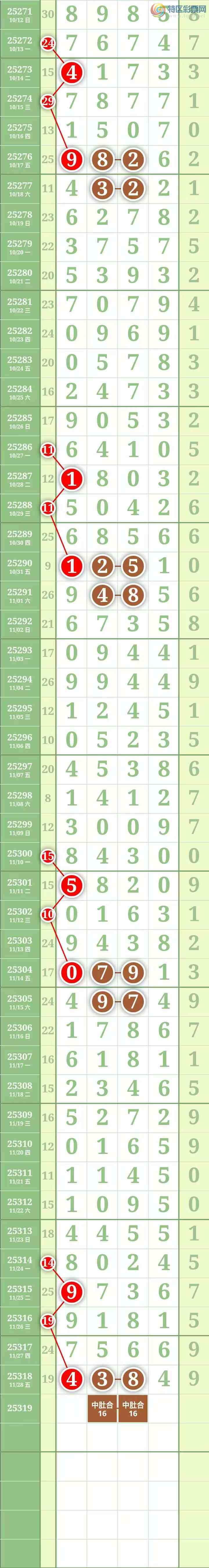 [] 25319ڣ ͼ75 / : / ID:1170114