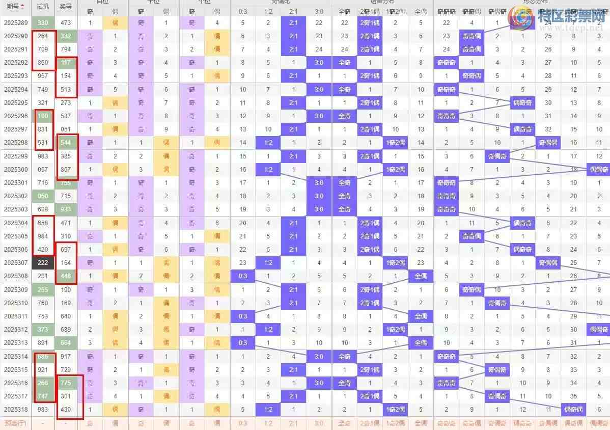 [3D] 25319ڣ319/3DۺϷС84 / :ң / ID:1170593