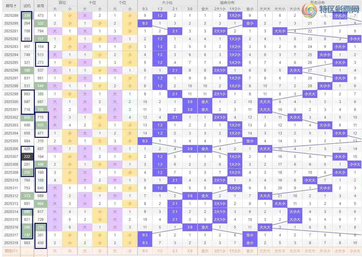 [3D] 25319ڣ319/3DۺϷС810 / :ң / ID:1170593