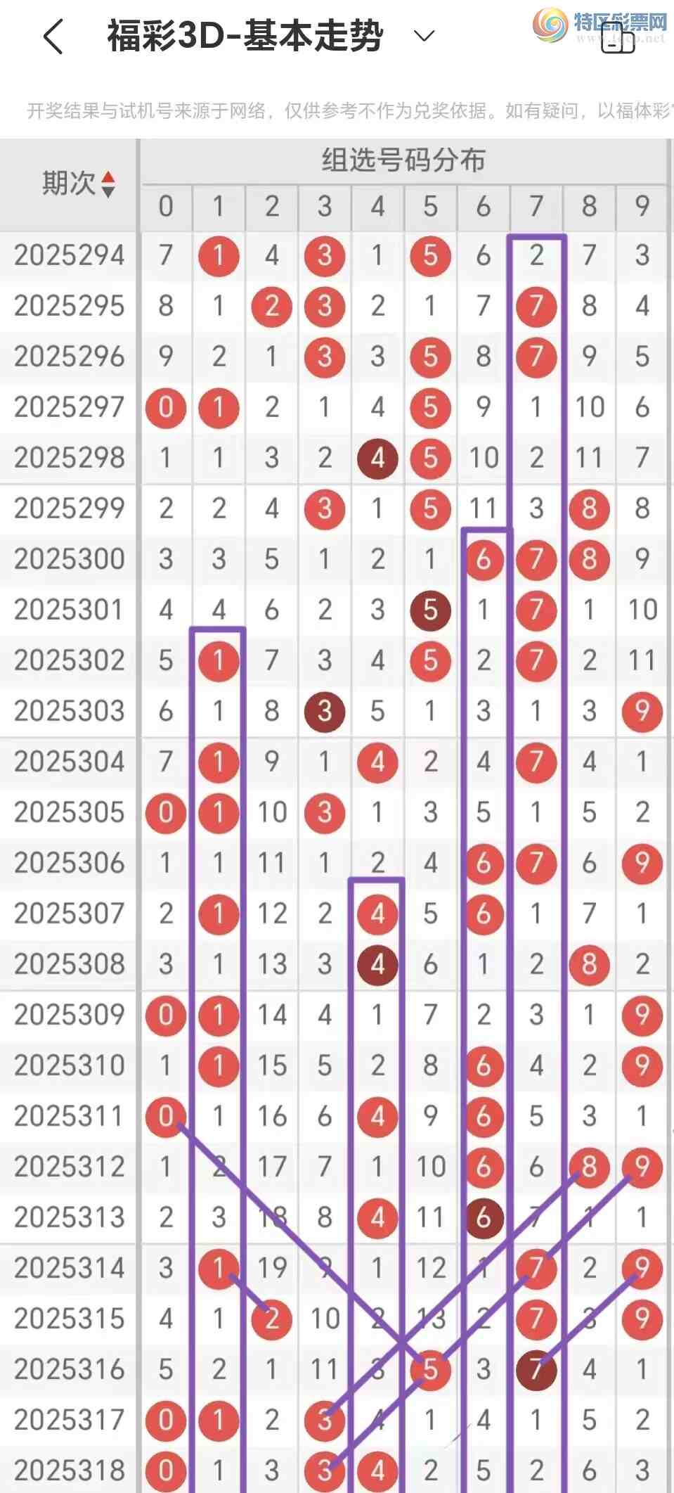 [����3D] 25319�ڣ�����3D��2025319�����Ƽ���197 / ����:Ŭ�������� / ����ID:1170598