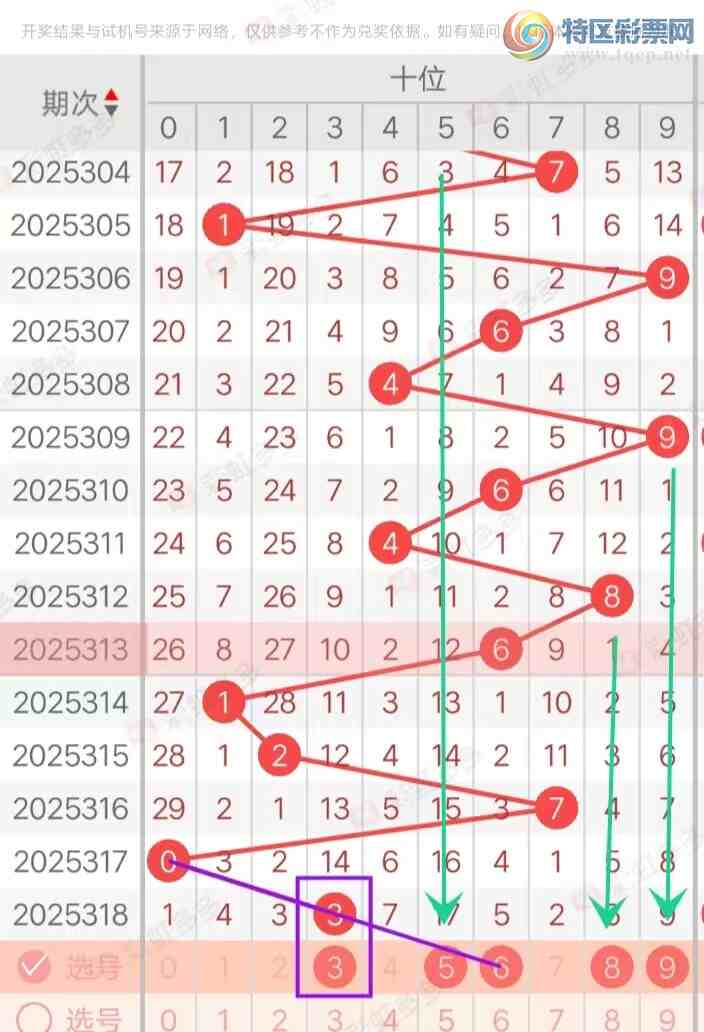 [����3D] 25319�ڣ�����3D����ѡ��383 / ����:���˵ĳ��ϡ� / ����ID:1170603