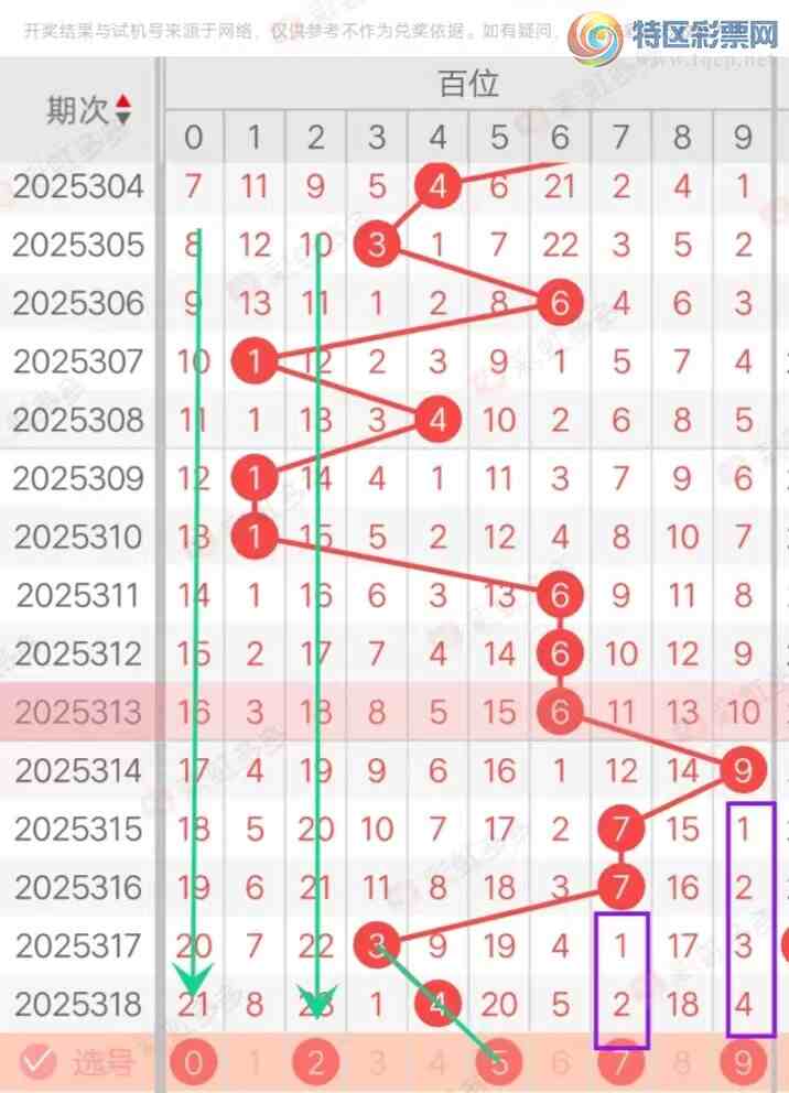 [����3D] 25319�ڣ�����3D����ѡ��557 / ����:���˵ĳ��ϡ� / ����ID:1170603