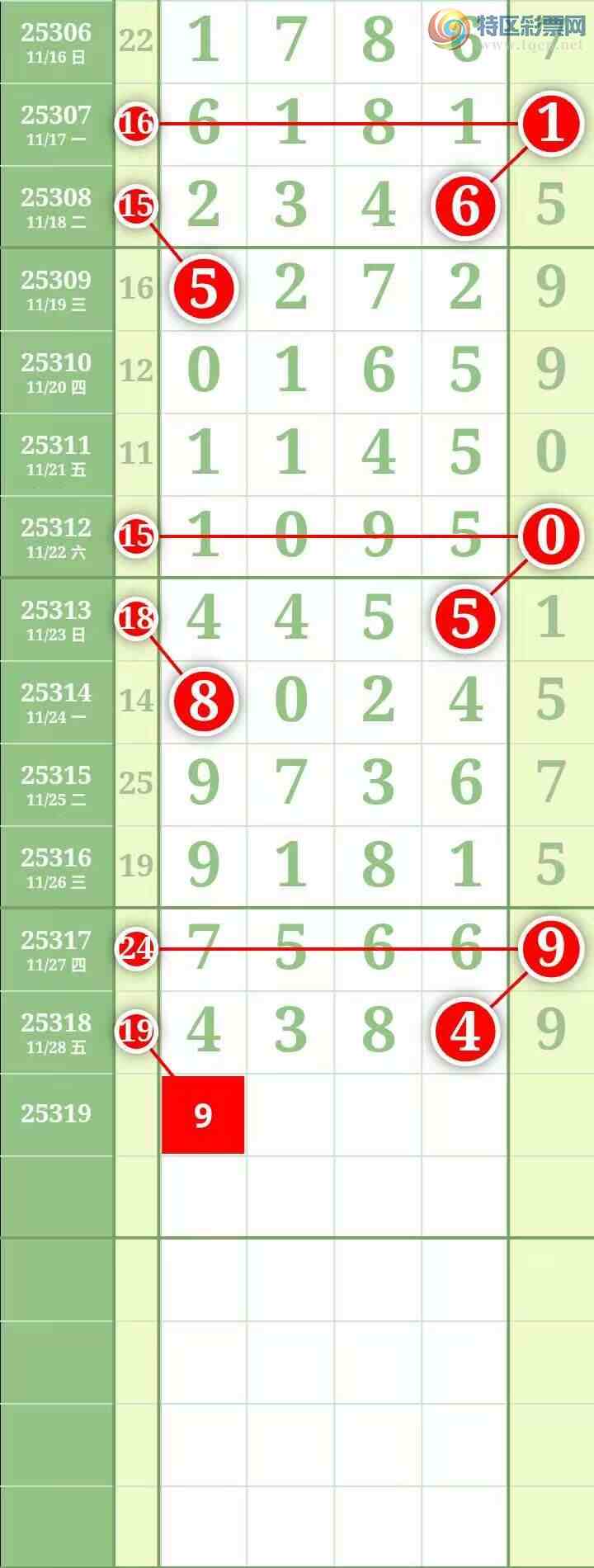 [] 25319ڣ ͼ703 / : / ID:1170114