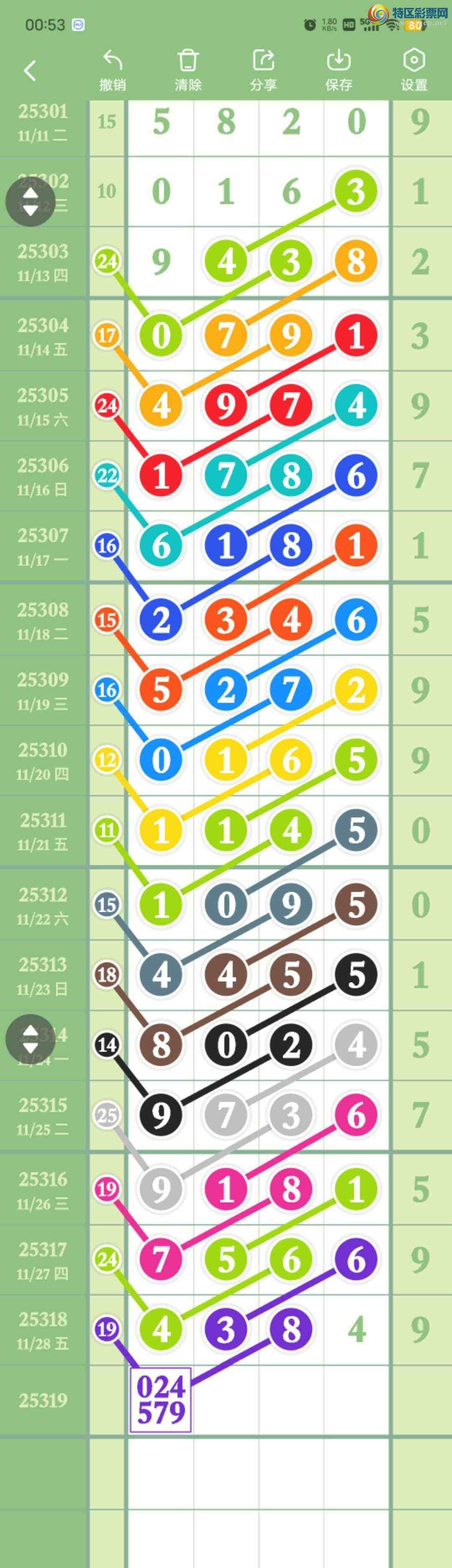 [] 25319:ڵ3,4β,X3X4,Χ.ɱ9Сͼ桿909 / : / ID:1170207