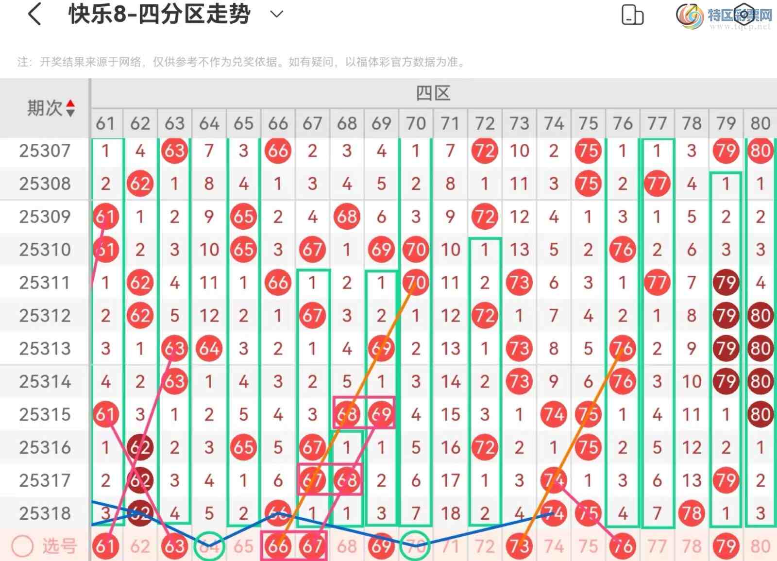 [8] 25319ڣְ˵25319ڻƷ עĿ824 / :˿˿ / ID:1170613