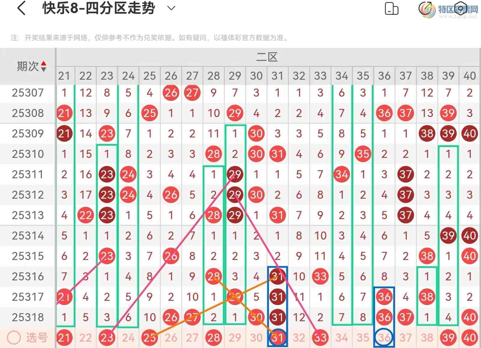 [8] 25319ڣְ˵25319ڻƷ עĿ428 / :˿˿ / ID:1170613