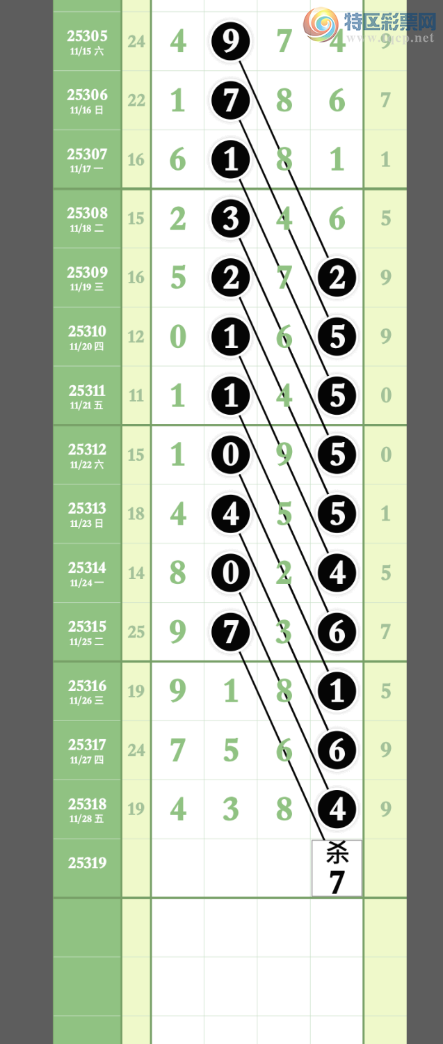 [] 25319ڣҸ ڿ4ͷβ ݴͼ桿616 / :wd25100 / ID:1170122