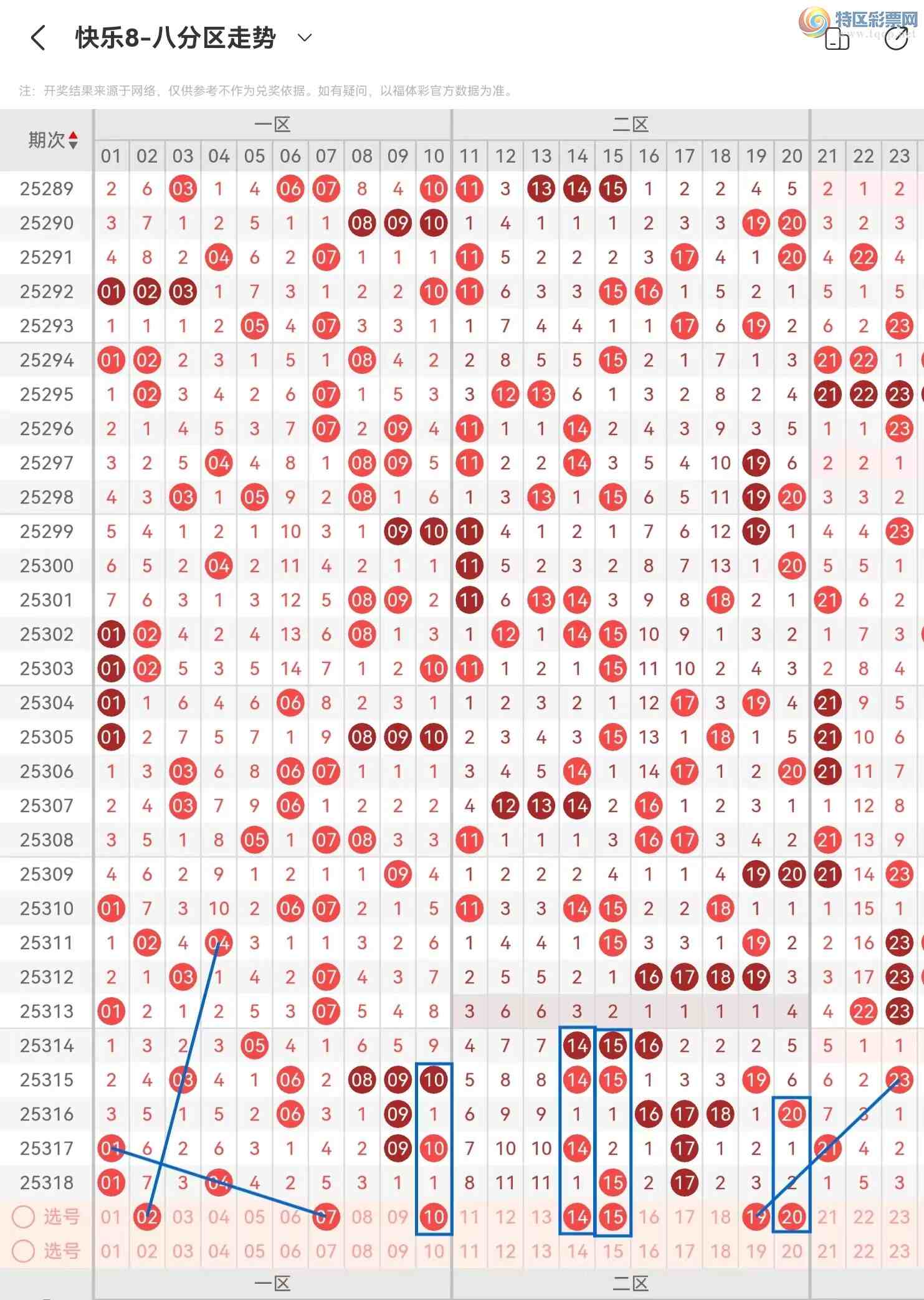 [����8] 25319�ڣ�����8��25319�ں������410 / ����:������⡣ / ����ID:1170616