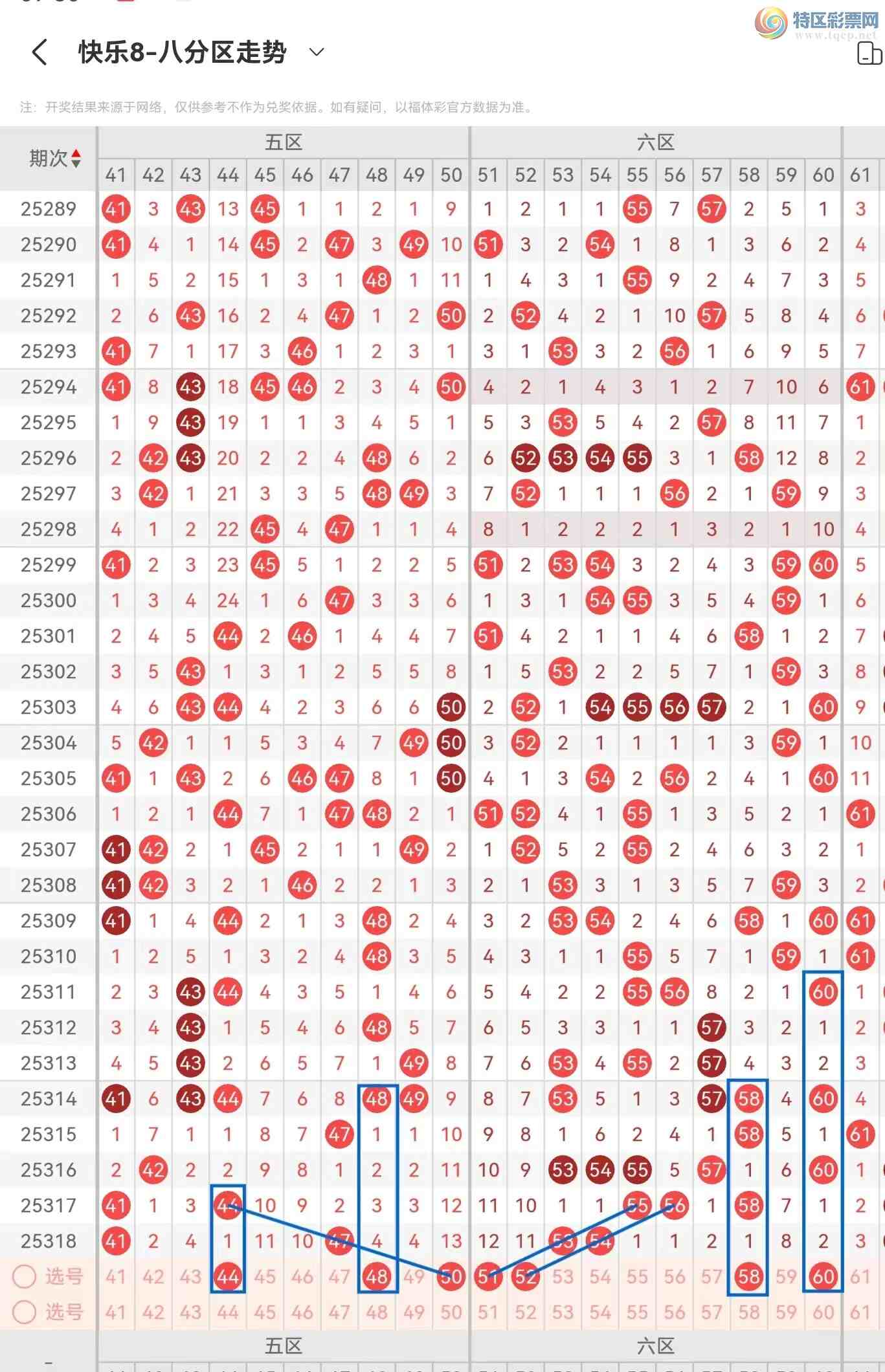 [����8] 25319�ڣ�����8��25319�ں������168 / ����:������⡣ / ����ID:1170616