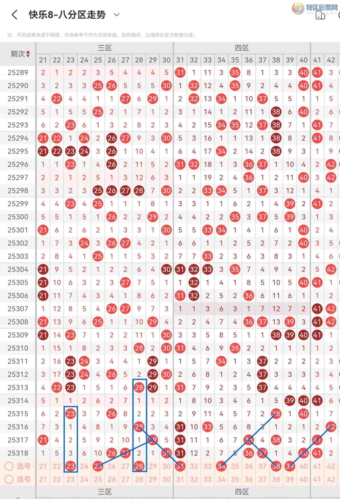 [����8] 25319�ڣ�����8��25319�ں������83 / ����:������⡣ / ����ID:1170616