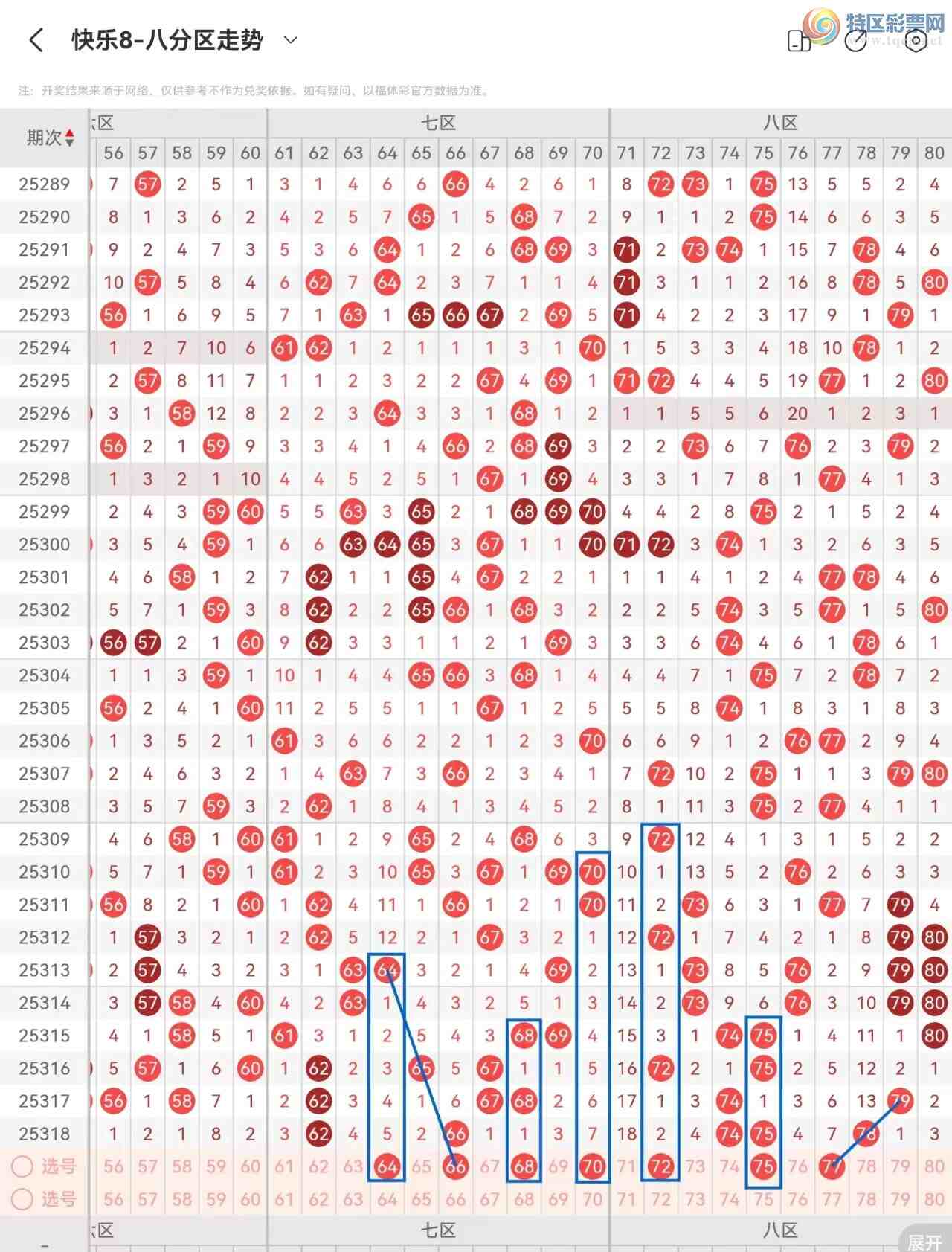 [����8] 25319�ڣ�����8��25319�ں������592 / ����:������⡣ / ����ID:1170616