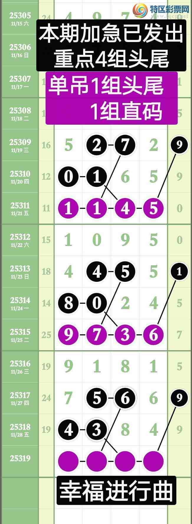 [] 25319ڣҸ ڿ4ͷβ ݴͼ桿541 / :wd25100 / ID:1170122