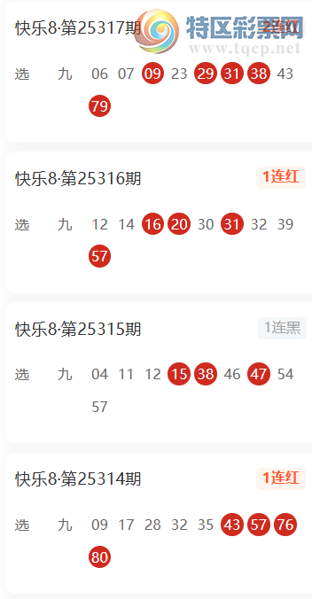 [����8] 25319�ڣ���Ӱ����ѡһ�Ƽ�  ѡ�Ž�10��5818 / ����:��Ӱ���� / ����ID:1170236