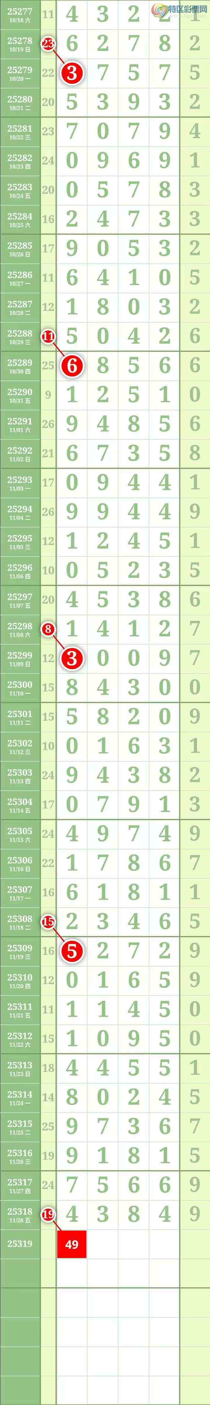 [] 25319ڣ ͼ2 / : / ID:1170114