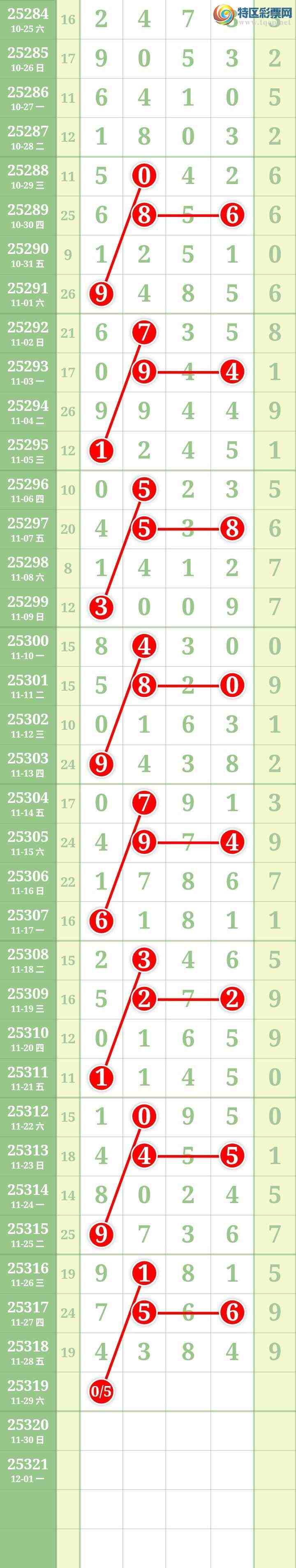 [] 25319ڣĹ ͼ447 / : / ID:1170137