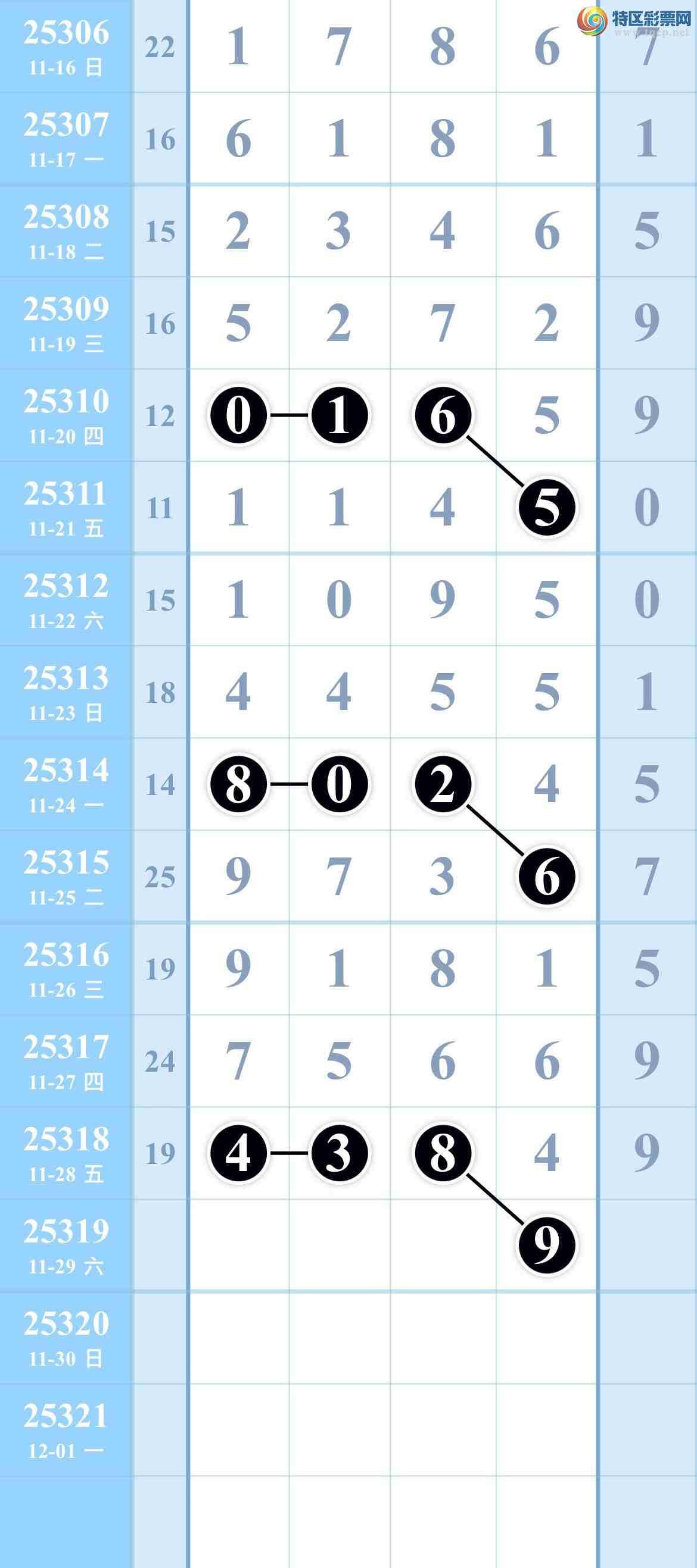 [] 25319ڣˣ49룬8ʮλ㲥ͼ!ͼ桿473 / :kM84891 / ID:1170121