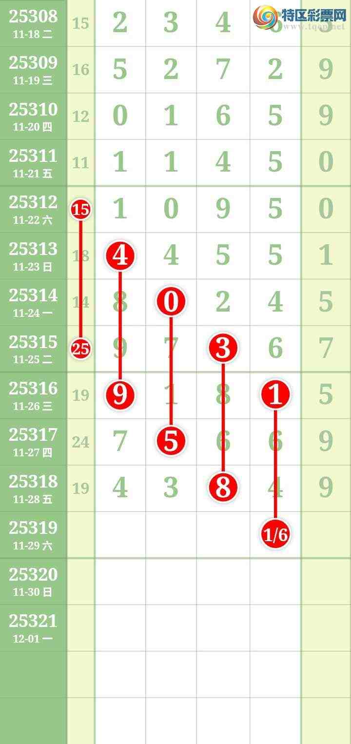 [] 25319ڣĹ ͼ54 / : / ID:1170137