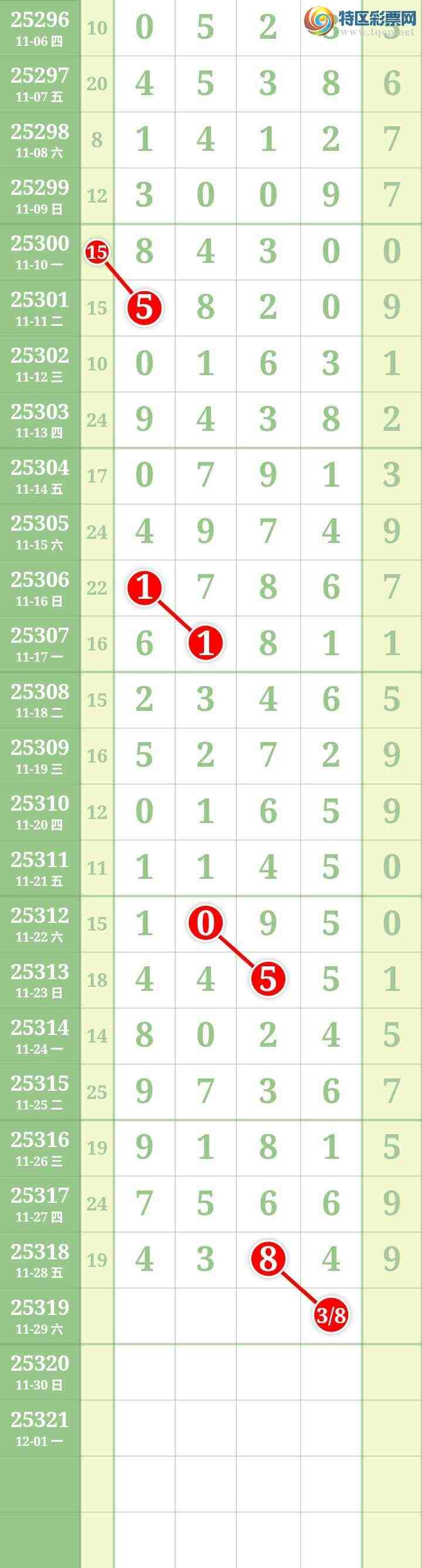 [] 25319ڣĹ ͼ343 / : / ID:1170137