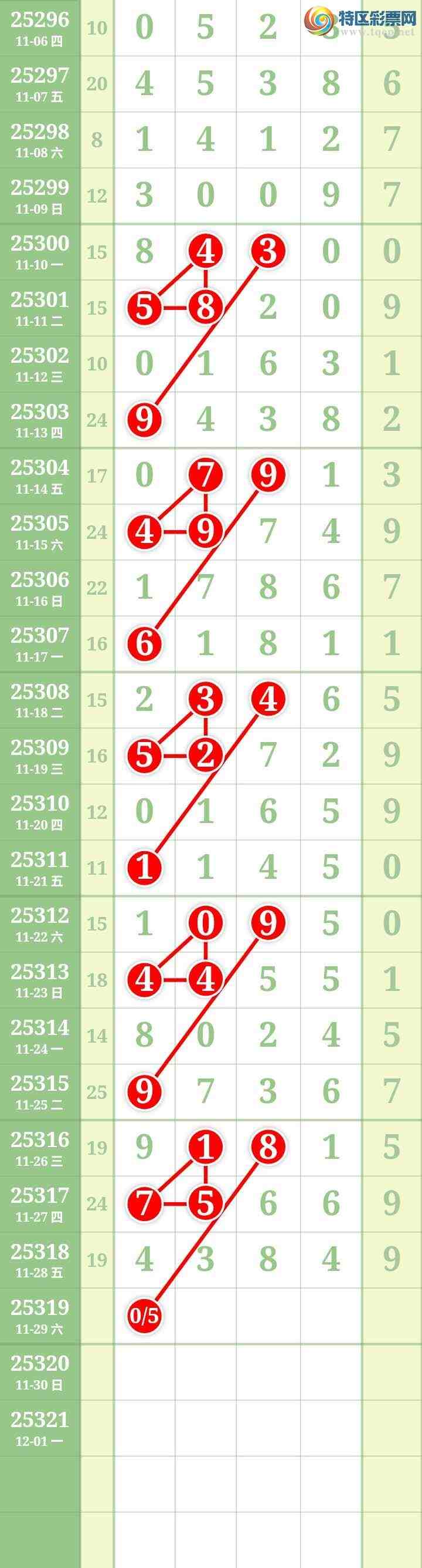 [] 25319ڣĹ ͼ338 / : / ID:1170137