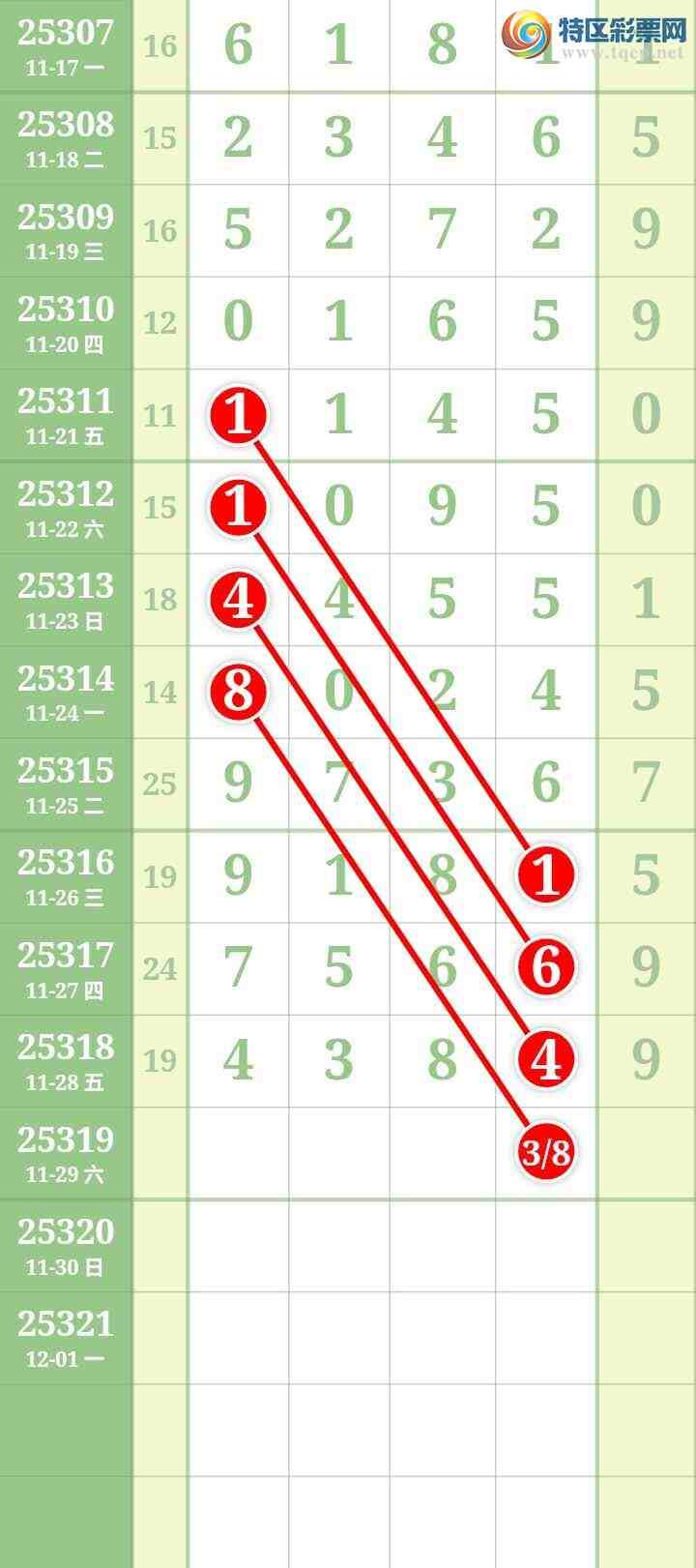 [] 25319ڣĹ ͼ501 / : / ID:1170137