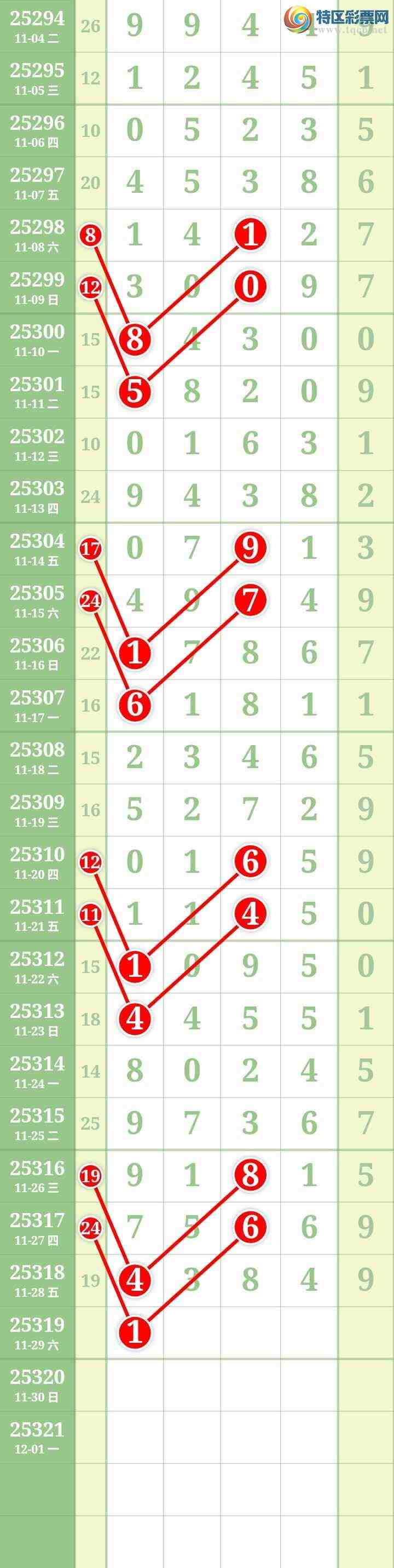 [] 25319ڣĹ ͼ339 / : / ID:1170137