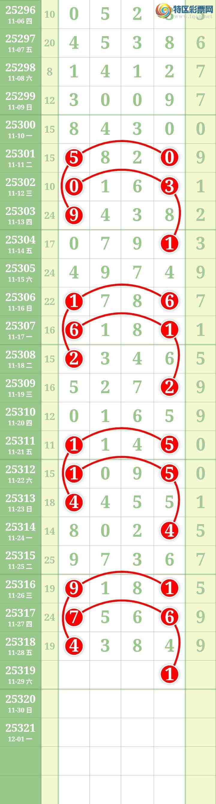 [] 25319ڣĹ ͼ255 / : / ID:1170137