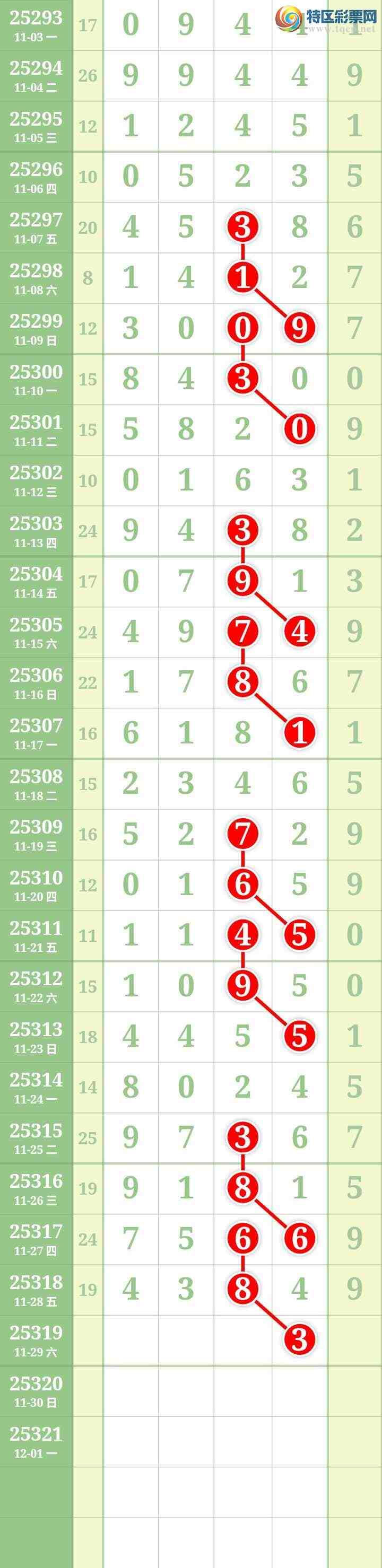 [] 25319ڣĹ ͼ973 / : / ID:1170137