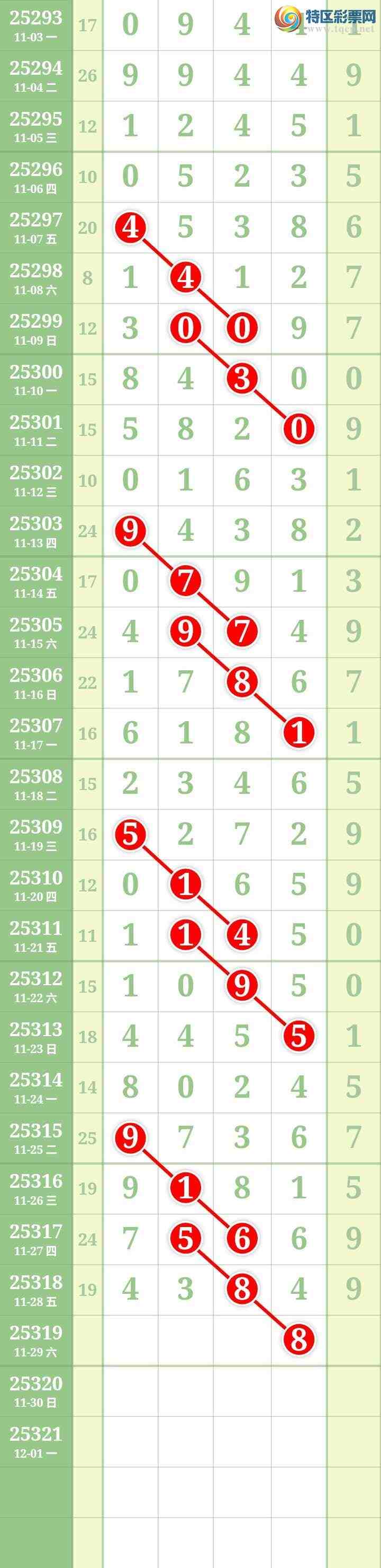 [] 25319ڣĹ ͼ231 / : / ID:1170137