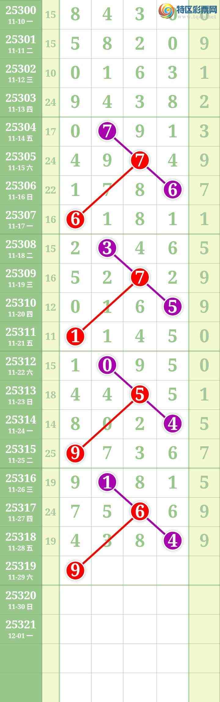 [] 25319ڣĹ ͼ528 / : / ID:1170137