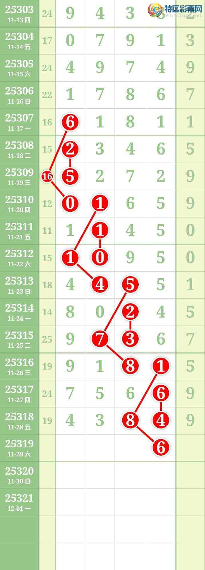 [] 25319ڣĹ ͼ31 / : / ID:1170137