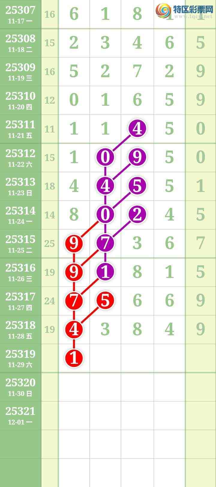 [] 25319ڣĹ ͼ852 / : / ID:1170137