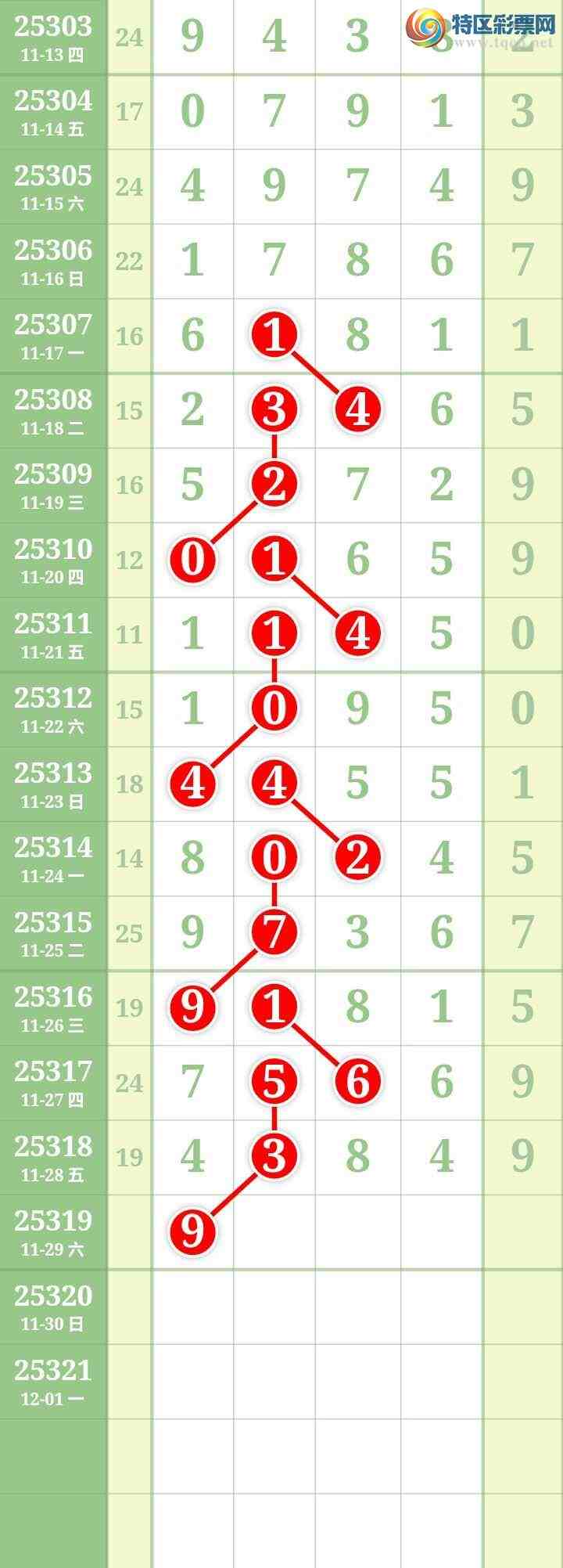 [] 25319ڣĹ ͼ137 / : / ID:1170137