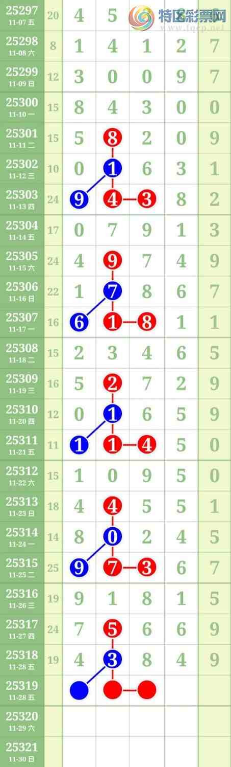 [] 25320ڣֻȫǶĲ׼ͼ桿9 / : / ID:1170642