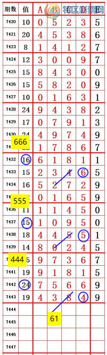 [] 25320ڣλ6β5 ׼ͼ桿821 / :666 / ID:1170645