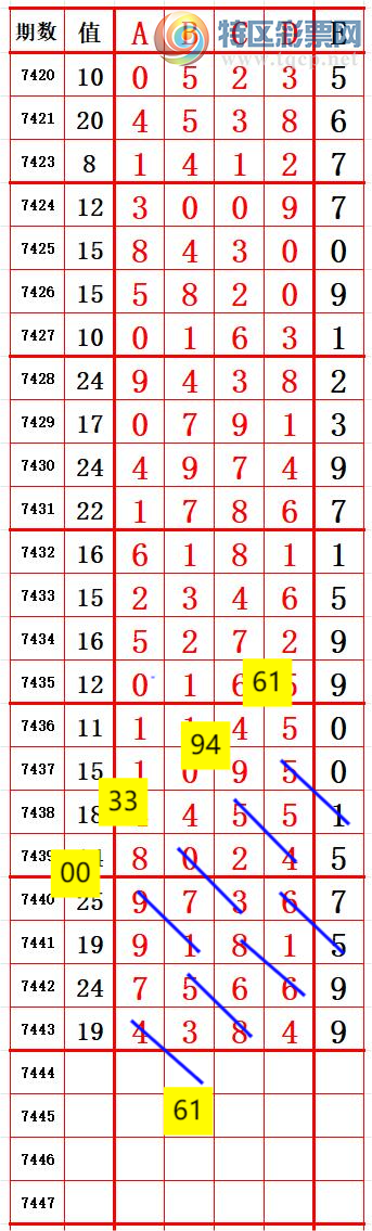 [] 25320ڣλ6β5 ׼ͼ桿600 / :666 / ID:1170645