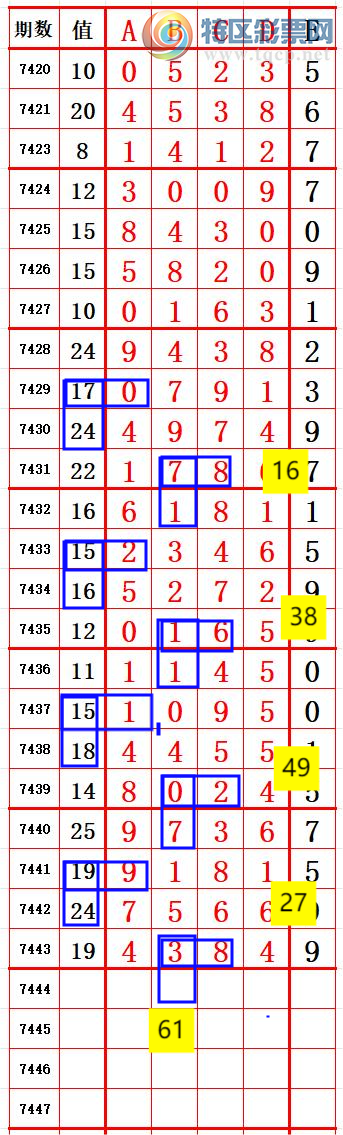 [] 25320ڣλ6β5 ׼ͼ桿748 / :666 / ID:1170645