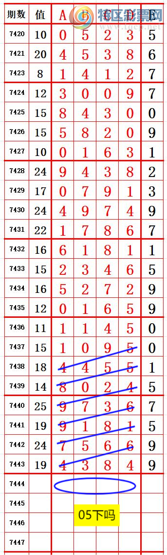 [] 25320ڣλ6β5 ׼ͼ桿240 / :666 / ID:1170645