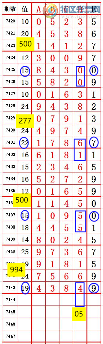 [] 25320ڣλ6β5 ׼ͼ桿983 / :666 / ID:1170645