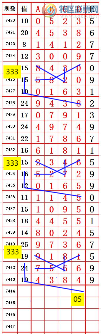 [] 25320ڣλ6β5 ׼ͼ桿696 / :666 / ID:1170645