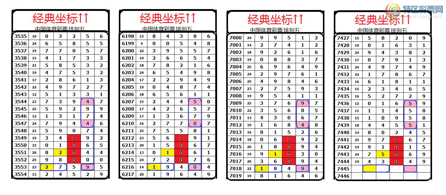 [] 25320ڣ ΧмӼ5βͼ672 / : / ID:1170644