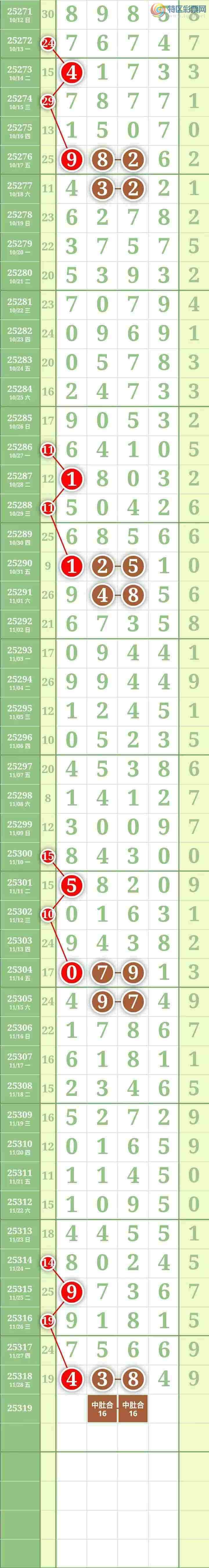 [] 25320ڣ ΧмӼ5βͼ200 / : / ID:1170644