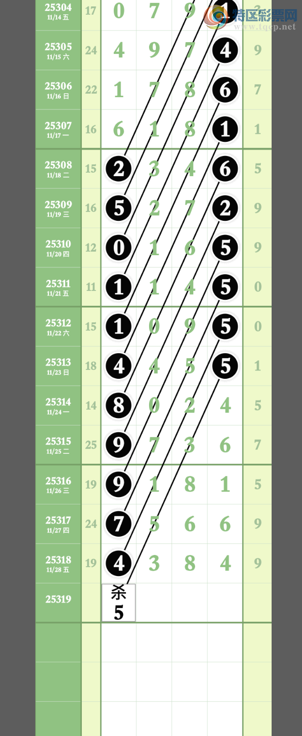 [] 25320ڣҸ ù¸֮·ͼ桿12 / :wd25100 / ID:1170646