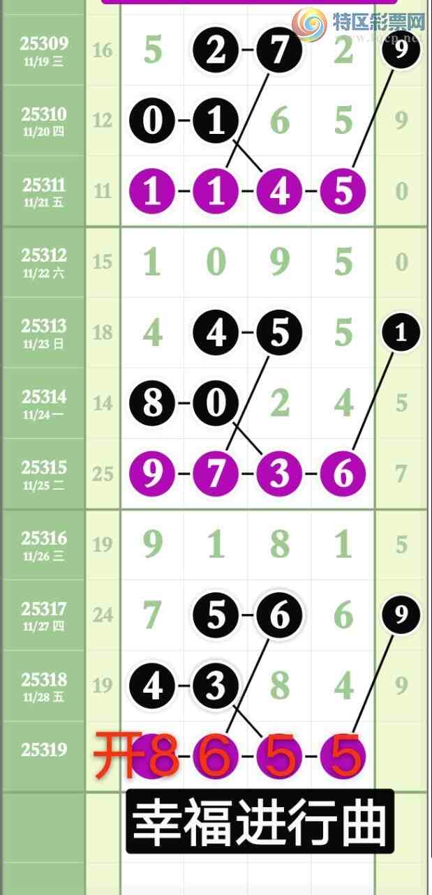 [] 25320ڣҸ ù¸֮·ͼ桿733 / :wd25100 / ID:1170646