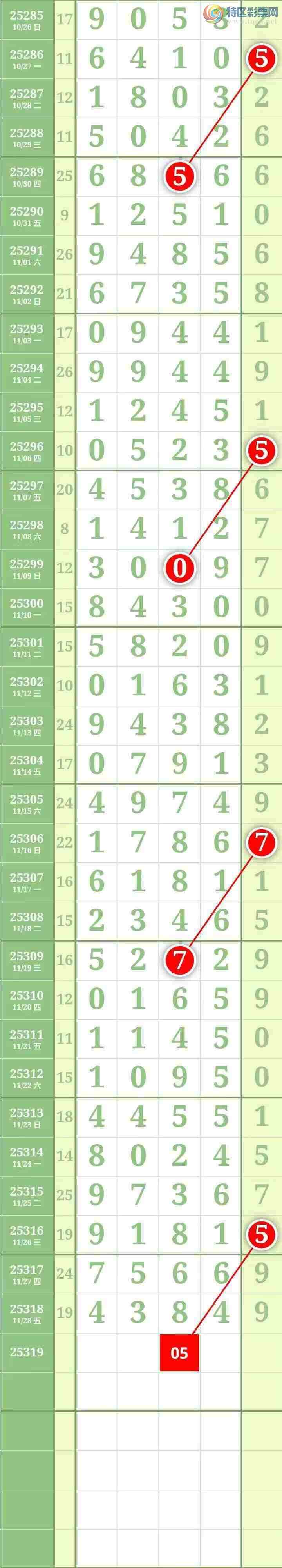 [] 25320ڣ ΧмӼ5βͼ605 / : / ID:1170644