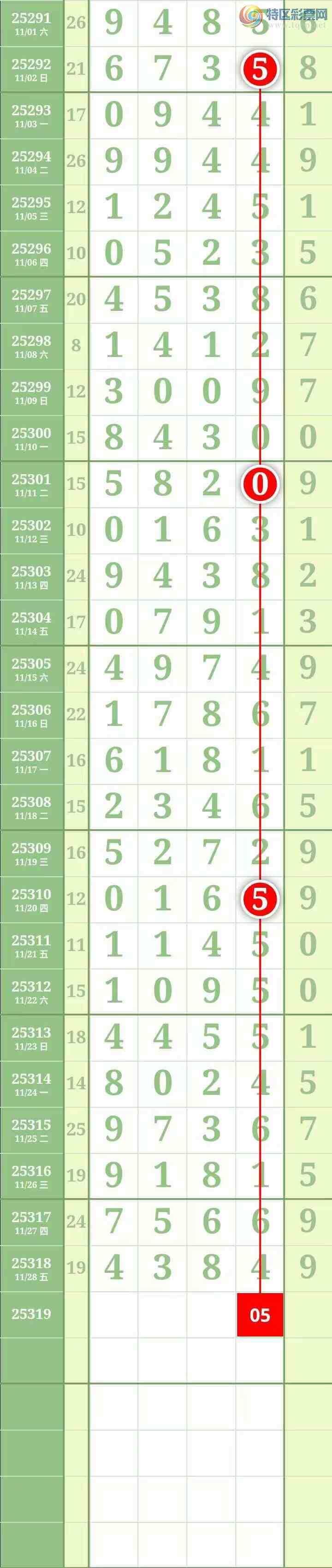 [] 25320ڣ ΧмӼ5βͼ822 / : / ID:1170644