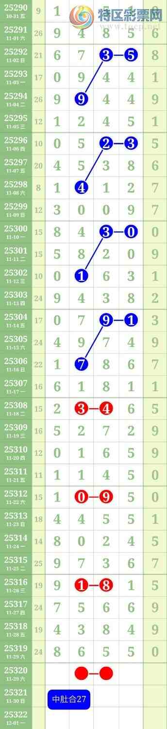 [] 25320ڣֻȫǶĲ׼ͼ桿841 / : / ID:1170642