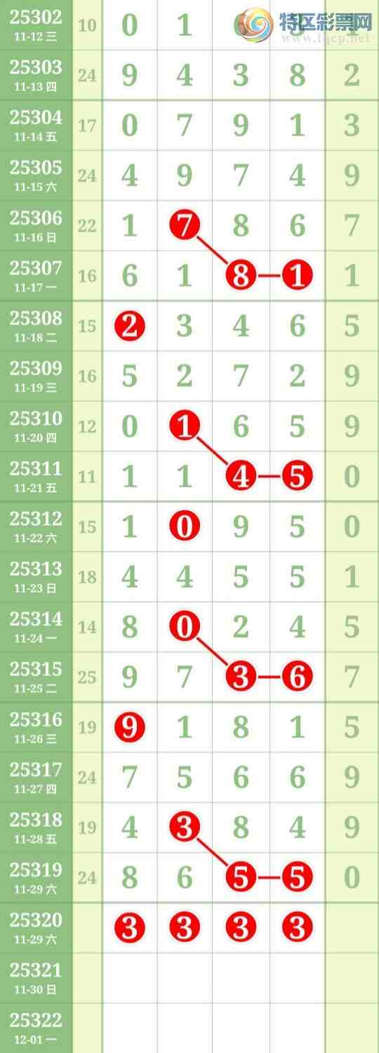 [] 25320ڣֻȫǶĲ׼ͼ桿91 / : / ID:1170642