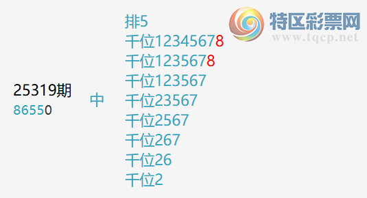 [] 25320ڣ7ͷ7ͷͷ15Уͷ2322ͼ桿52 / :־ͷ / ID:1170684