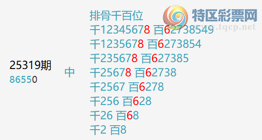 [] 25320ڣŹǶ13105Сͼ桿56 / :Źͷ / ID:1170694